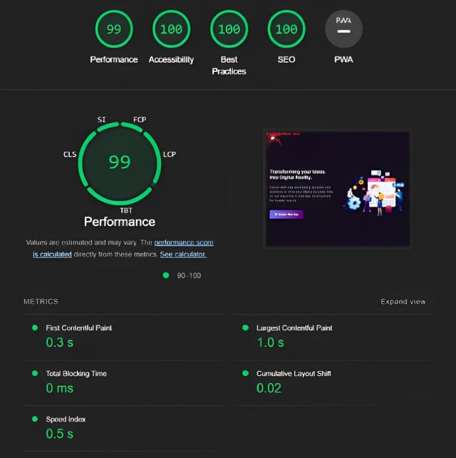 Performance Image | Future Web App